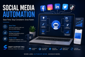 Social Media Automation: How to Save Time, Create Better Content, and Grow Your Business
