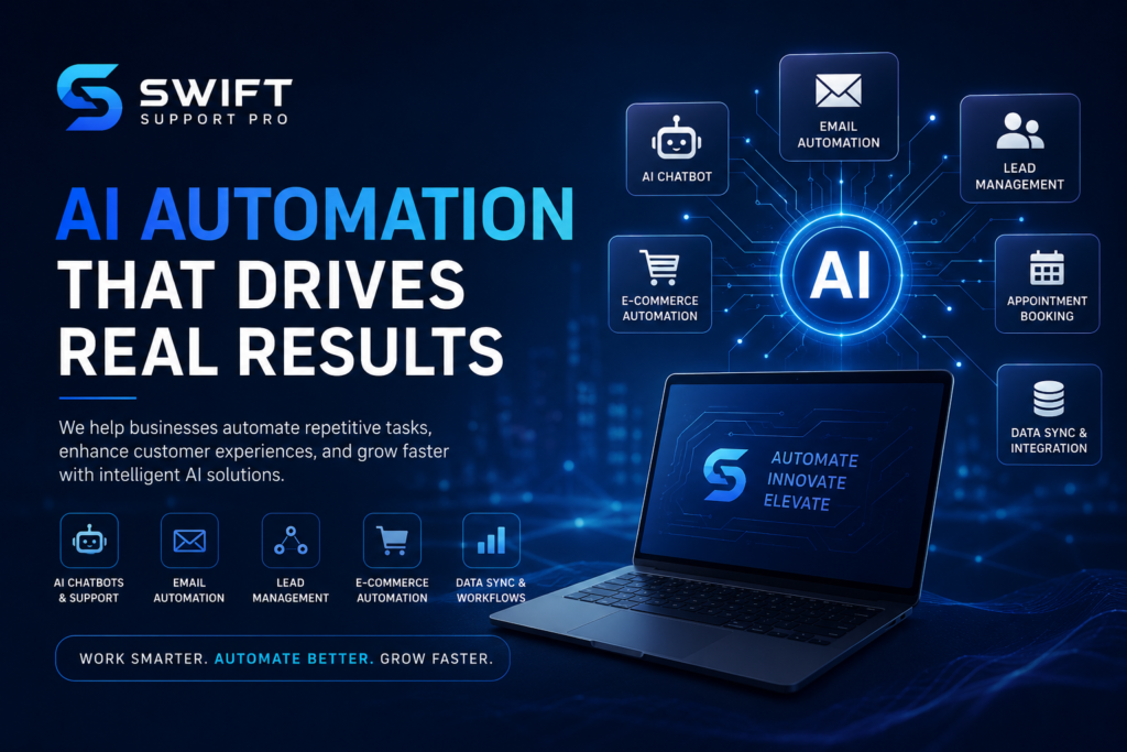 How AI Automation Is Transforming Modern Businesses