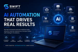 How AI Automation Is Transforming Modern Businesses