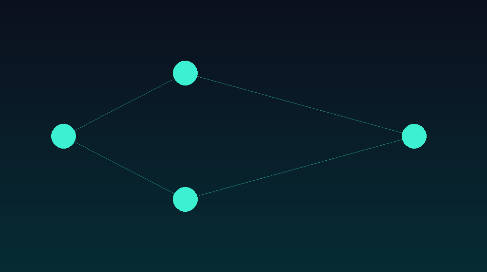 AI automation for small business workflow diagram showing triggers, AI decision steps, and connected apps